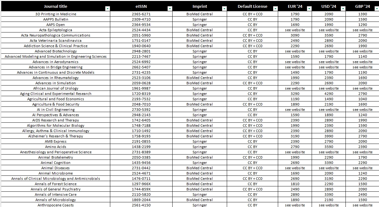 得辅学术 文章配图