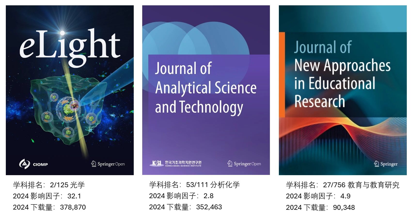 得辅学术 文章配图