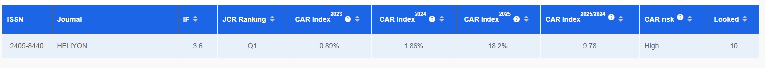 得辅学术 文章配图