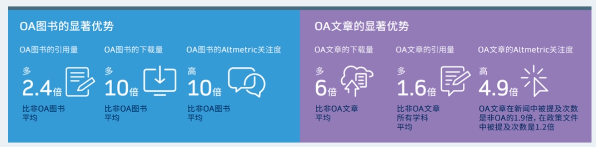 得辅学术 文章配图