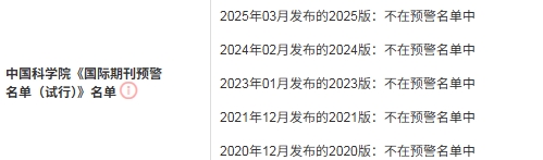 得辅学术 文章配图