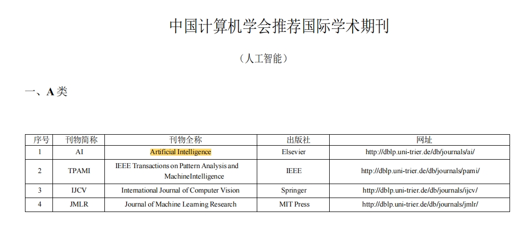 得辅学术 文章配图