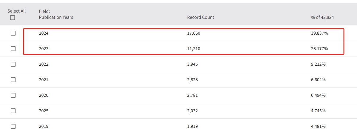 得辅学术 文章配图