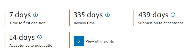 得辅学术 文章配图