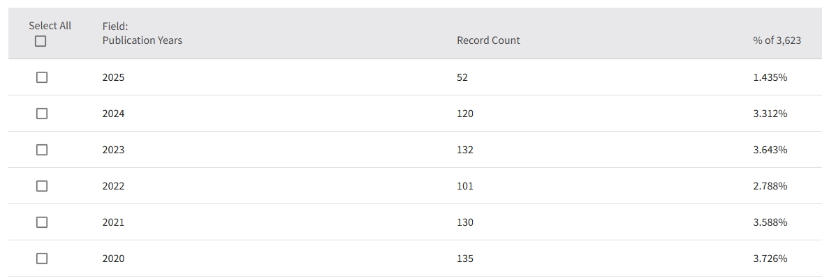 得辅学术 文章配图