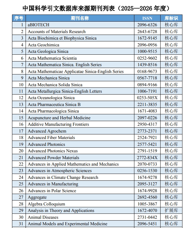 得辅学术 文章配图