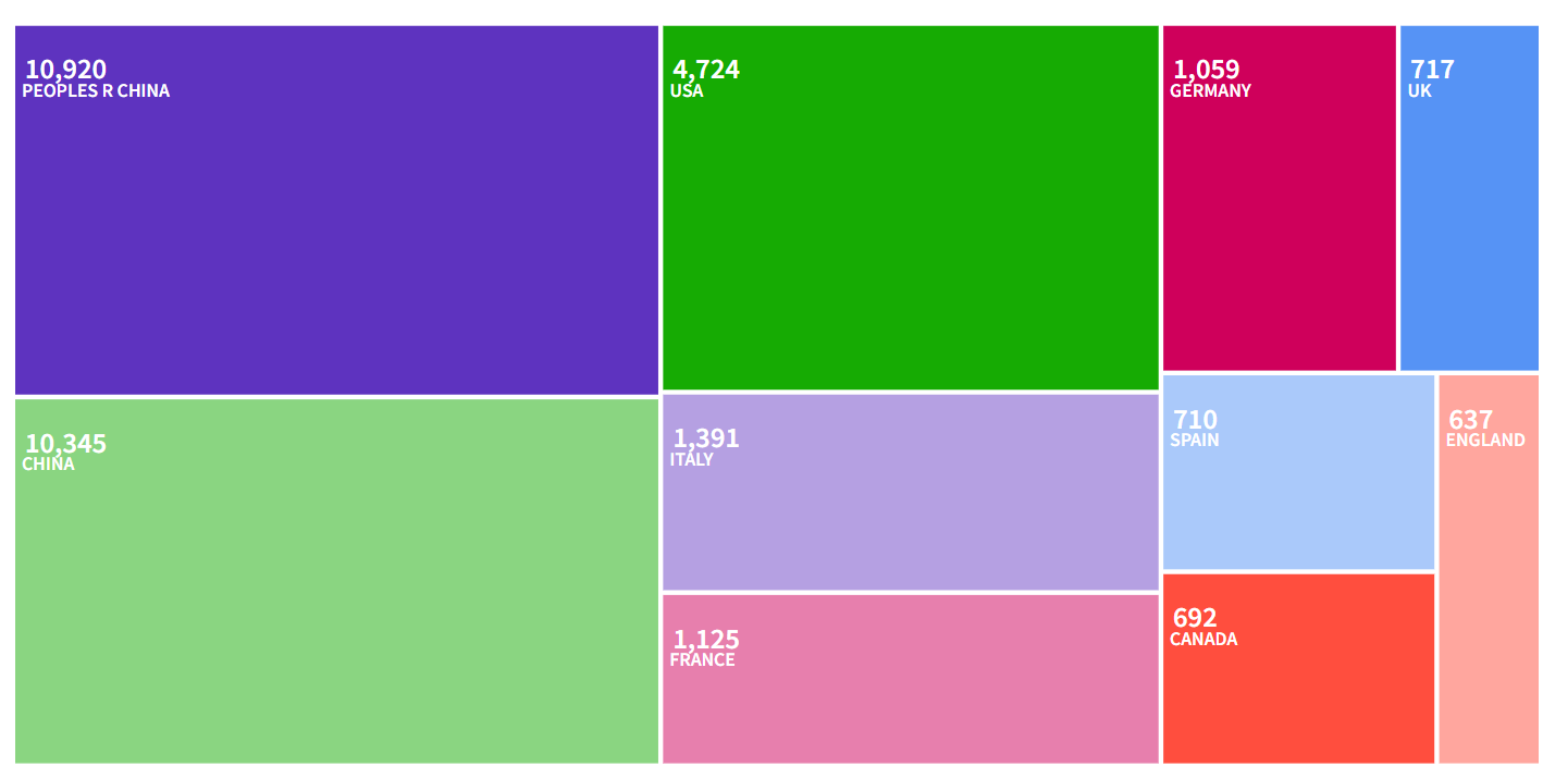 得辅学术 文章配图