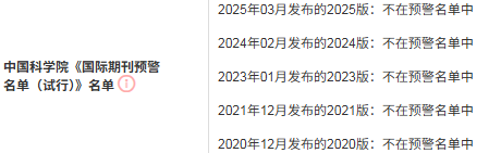 得辅学术 文章配图