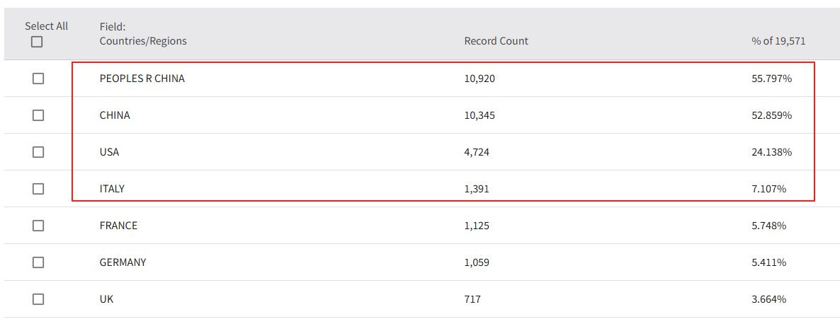 得辅学术 文章配图