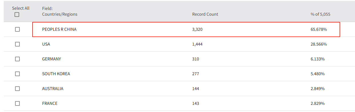 得辅学术 文章配图
