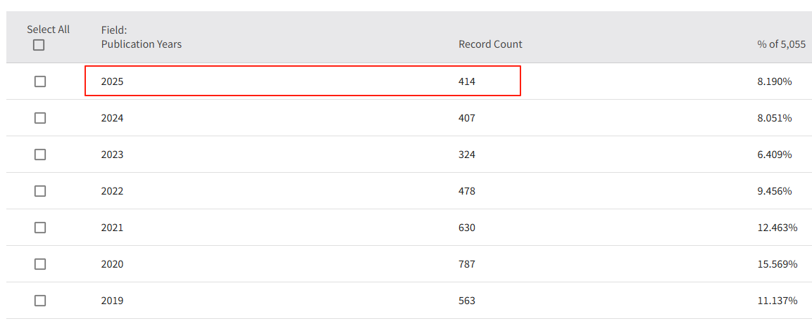 得辅学术 文章配图