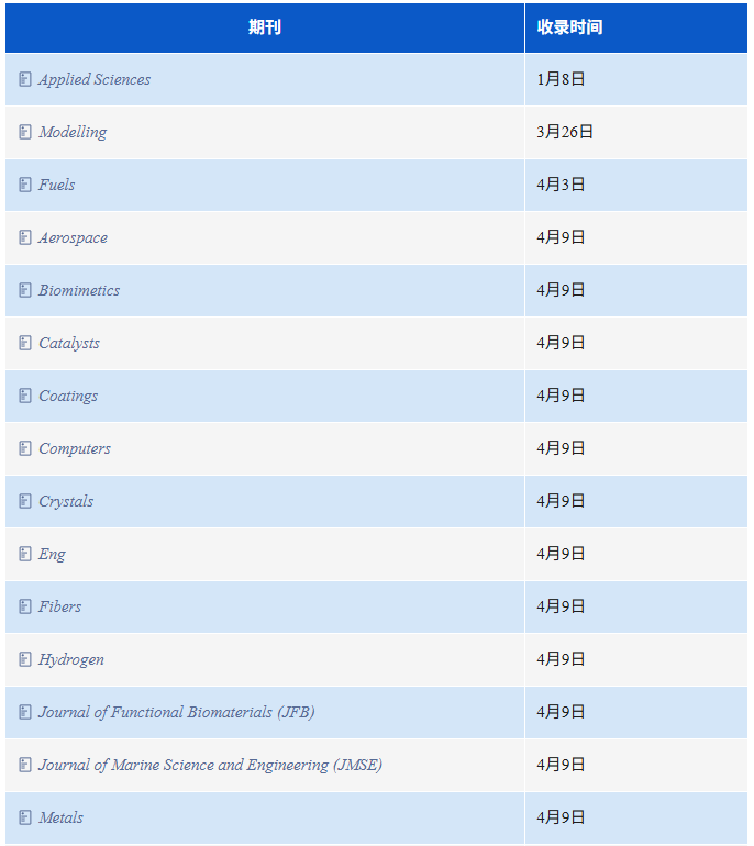 得辅学术 文章配图