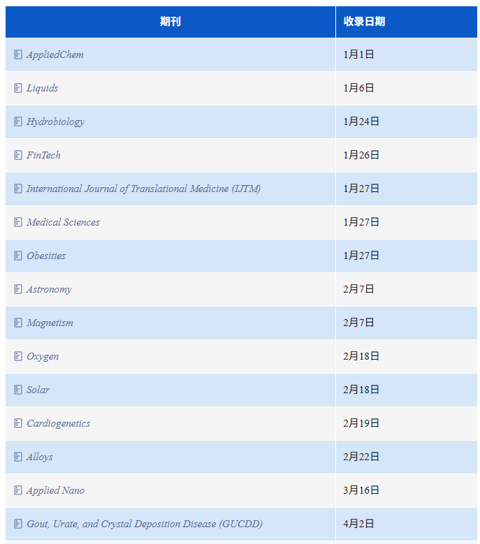 得辅学术 文章配图