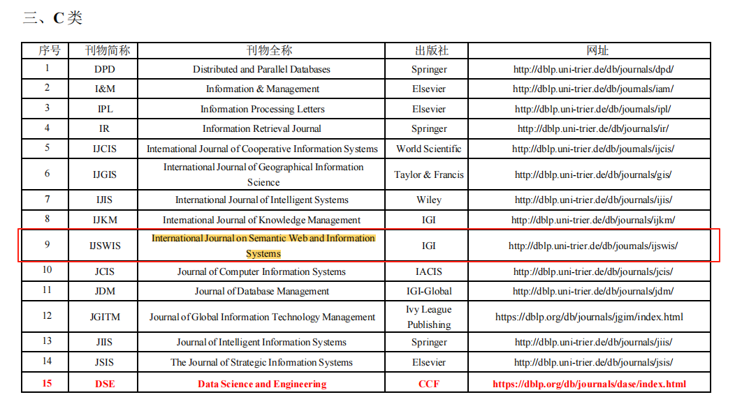 得辅学术 文章配图