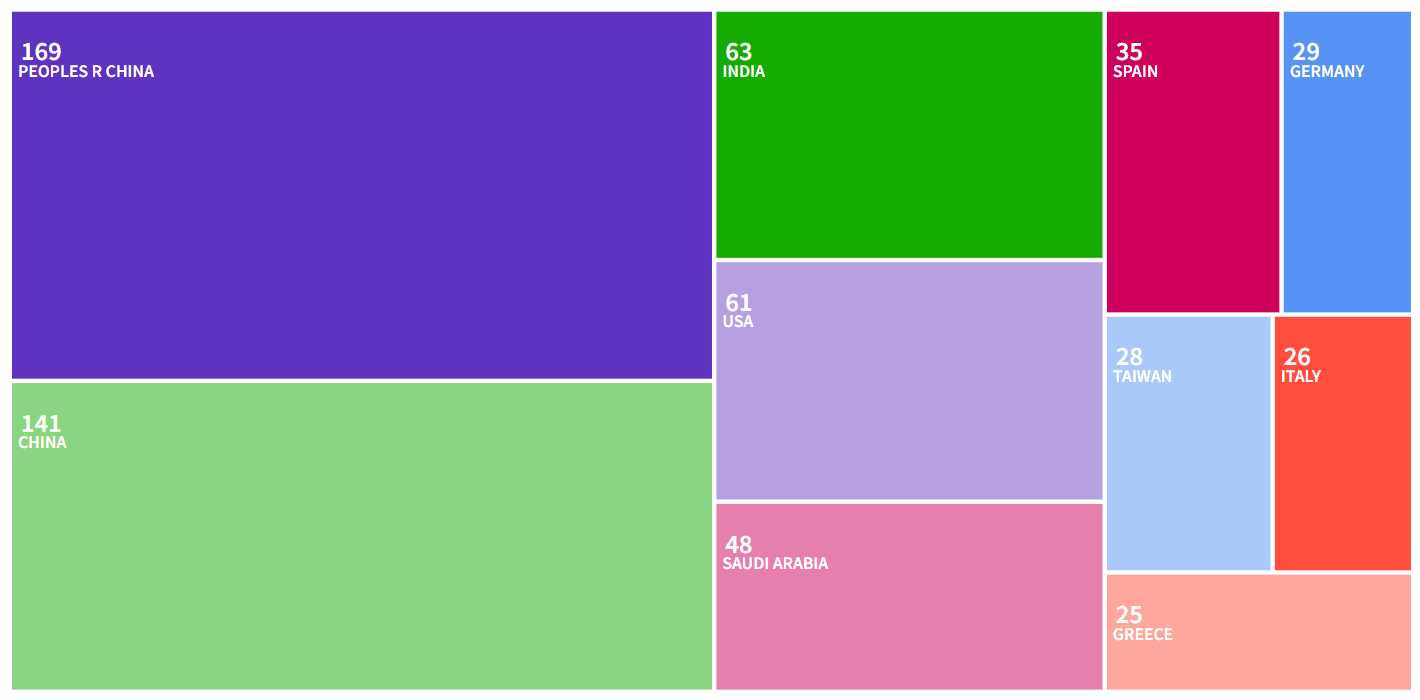 得辅学术 文章配图