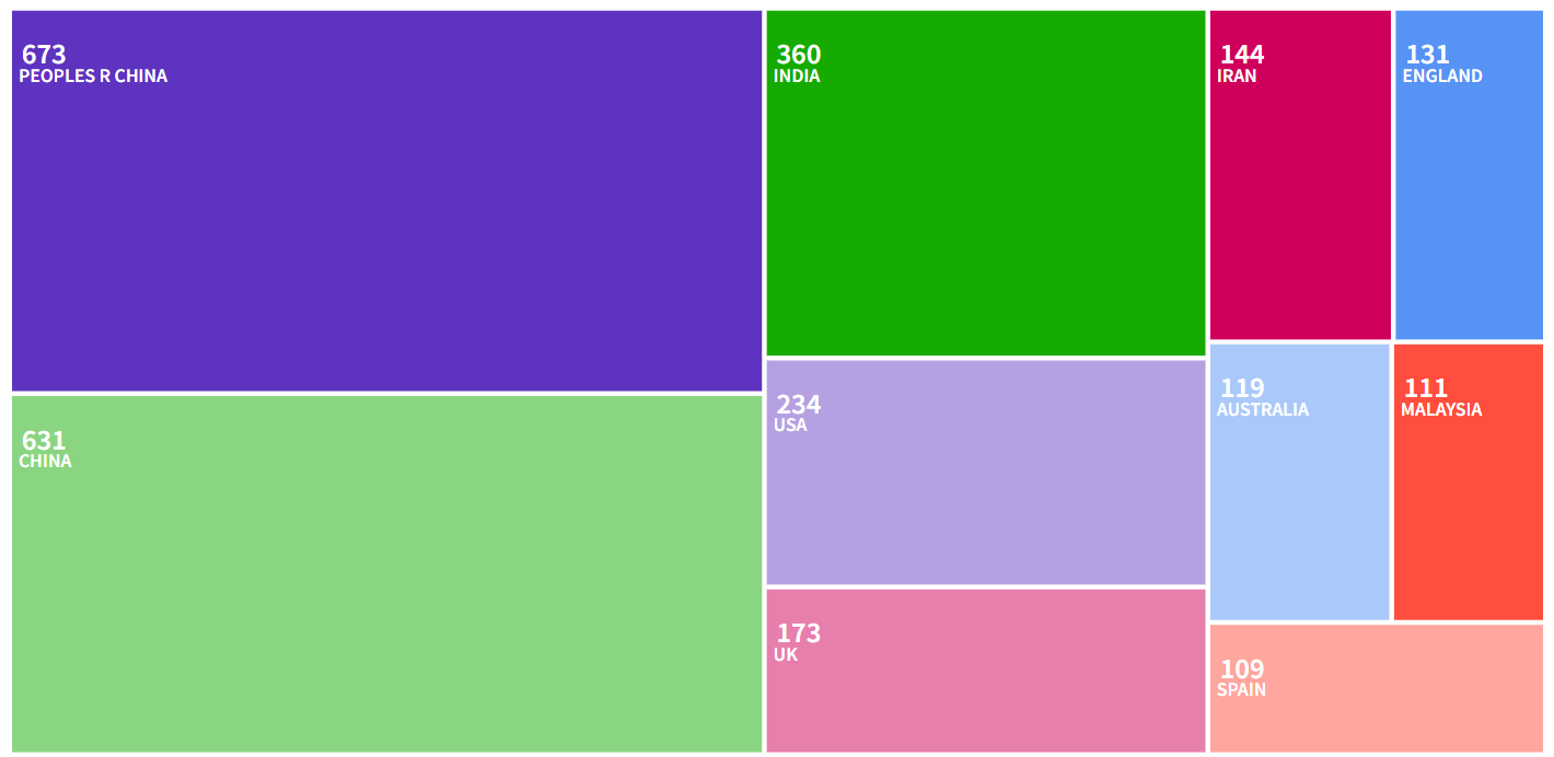得辅学术 文章配图