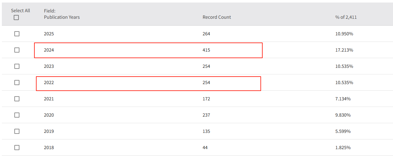 得辅学术 文章配图