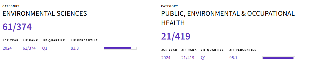 得辅学术 文章配图