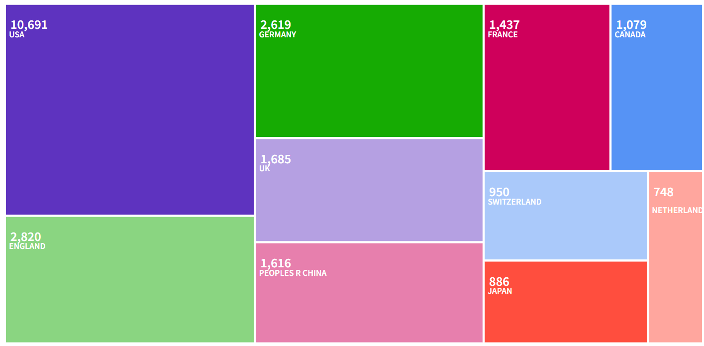 得辅学术 文章配图