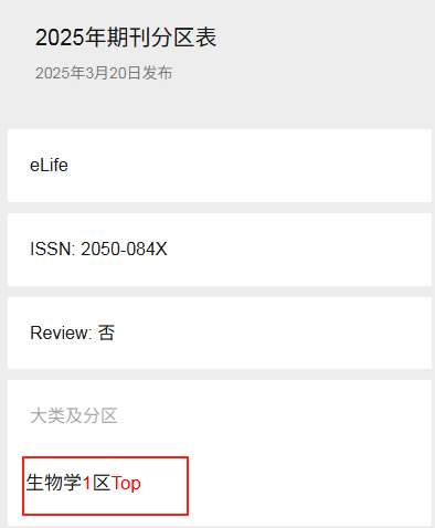 得辅学术 文章配图