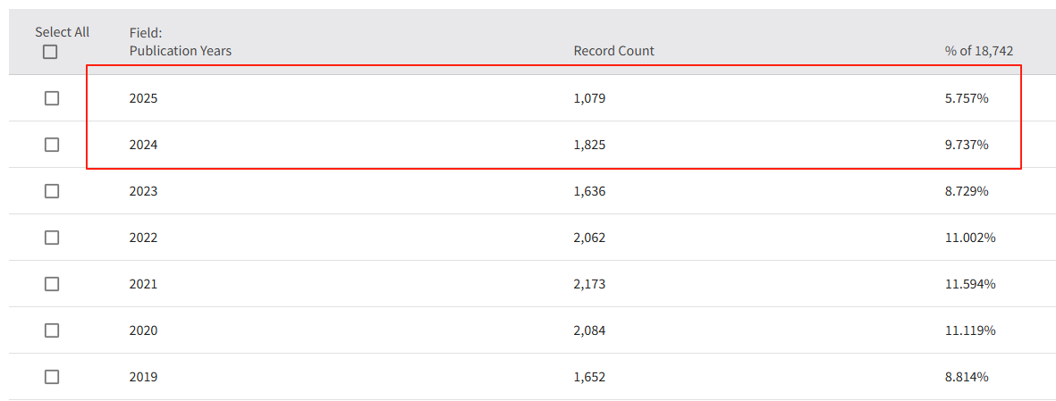 得辅学术 文章配图