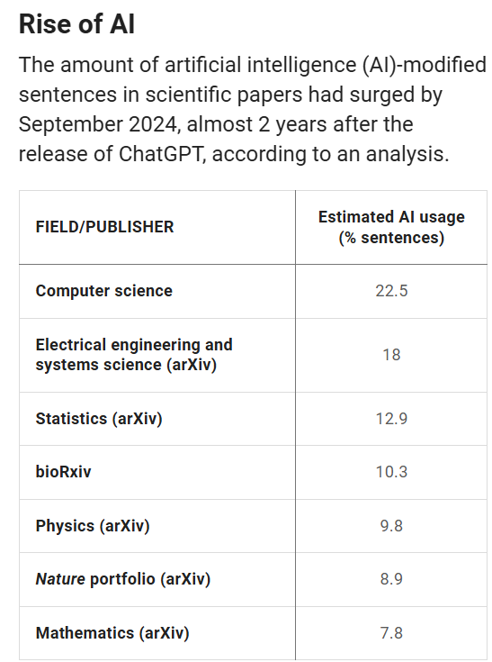 得辅学术 文章配图
