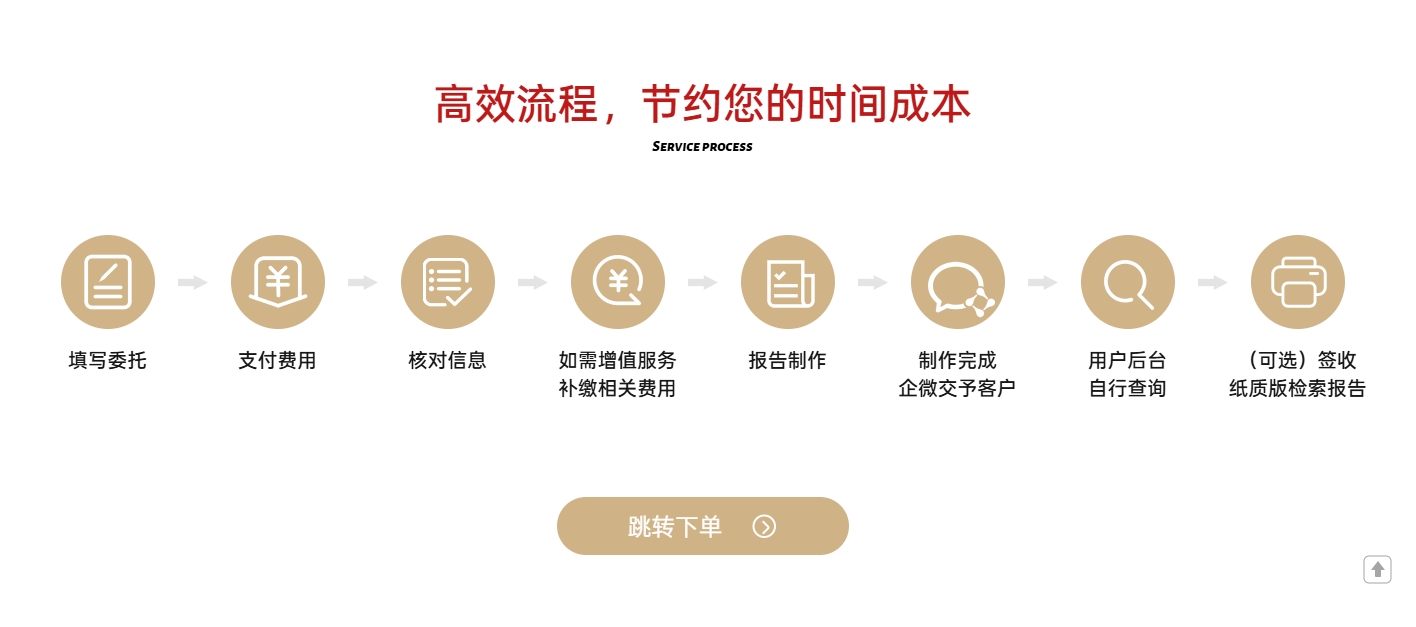 得辅学术 文章配图