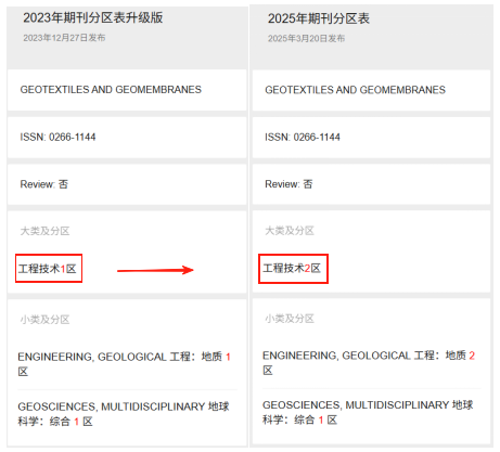 得辅学术 文章配图