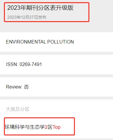 得辅学术 文章配图