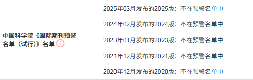 得辅学术 文章配图