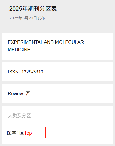 得辅学术 文章配图