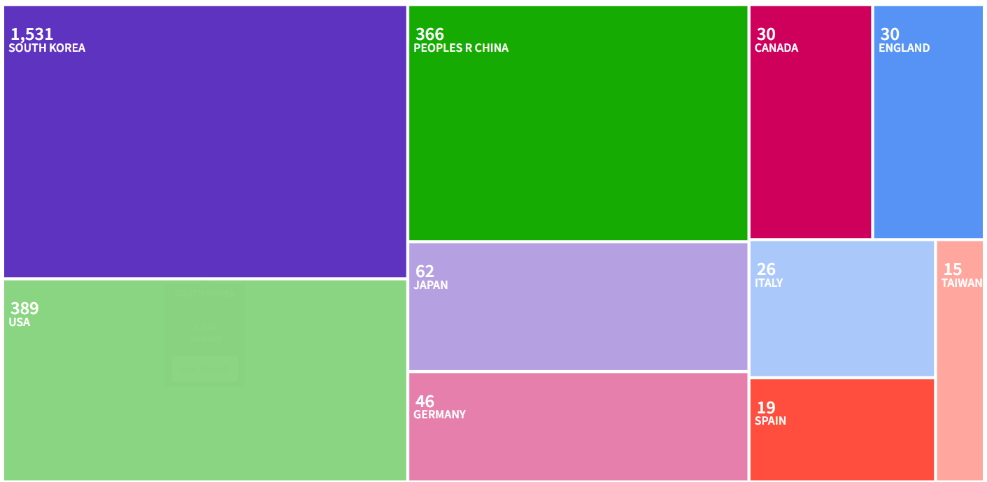 得辅学术 文章配图