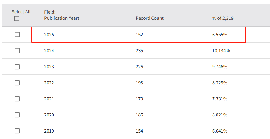 得辅学术 文章配图