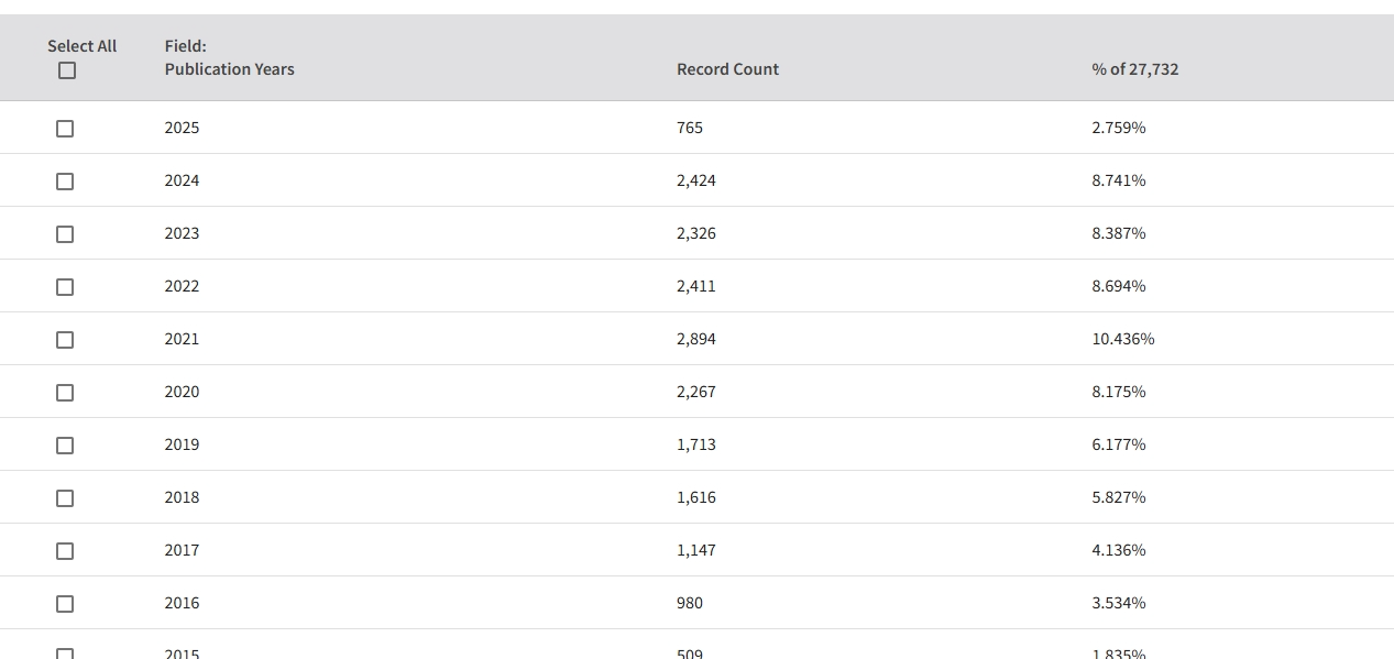 得辅学术 文章配图