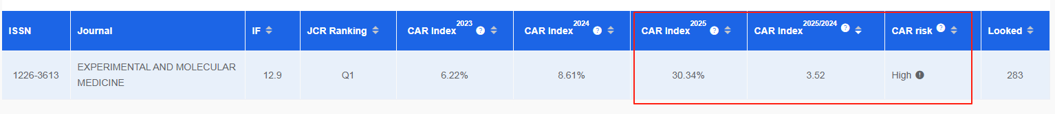 得辅学术 文章配图