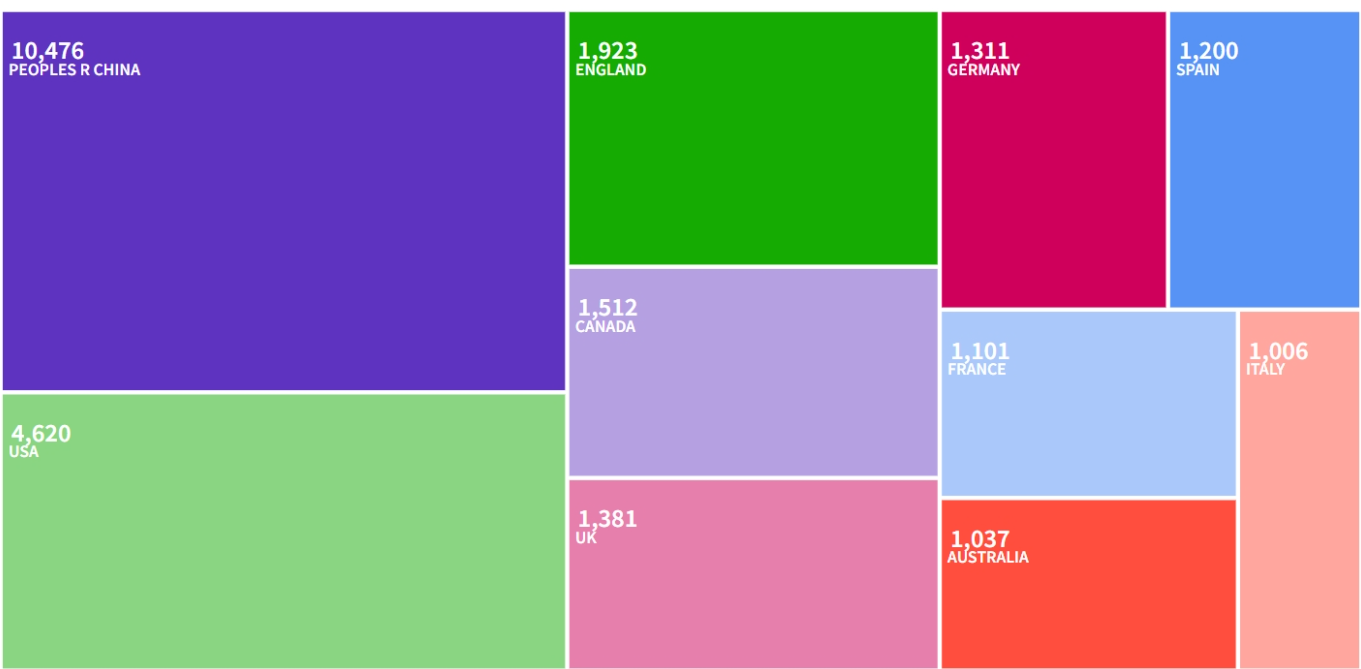 得辅学术 文章配图