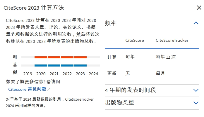 得辅学术 文章配图