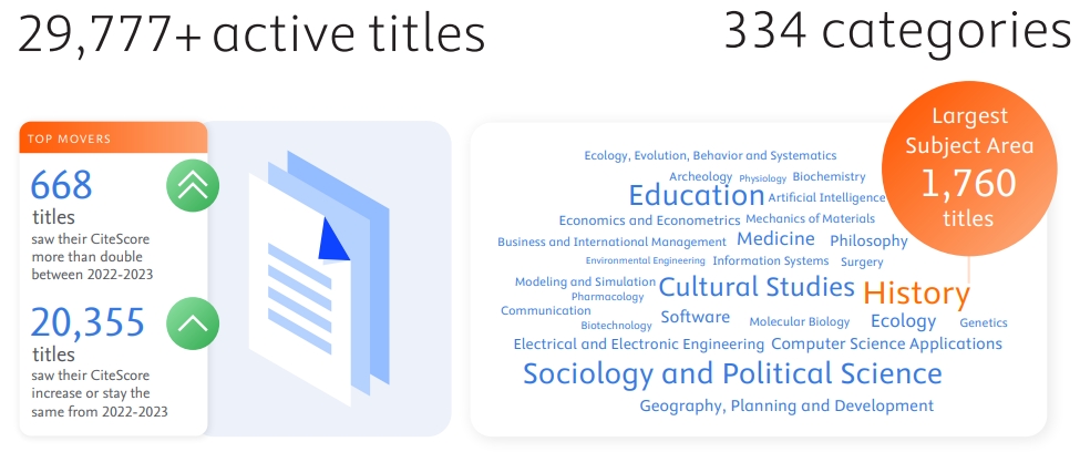 得辅学术 文章配图