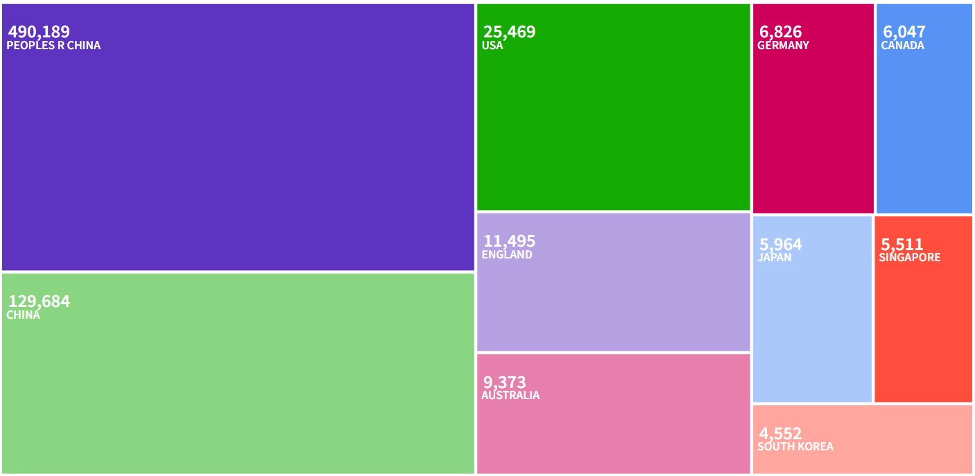 得辅学术 文章配图