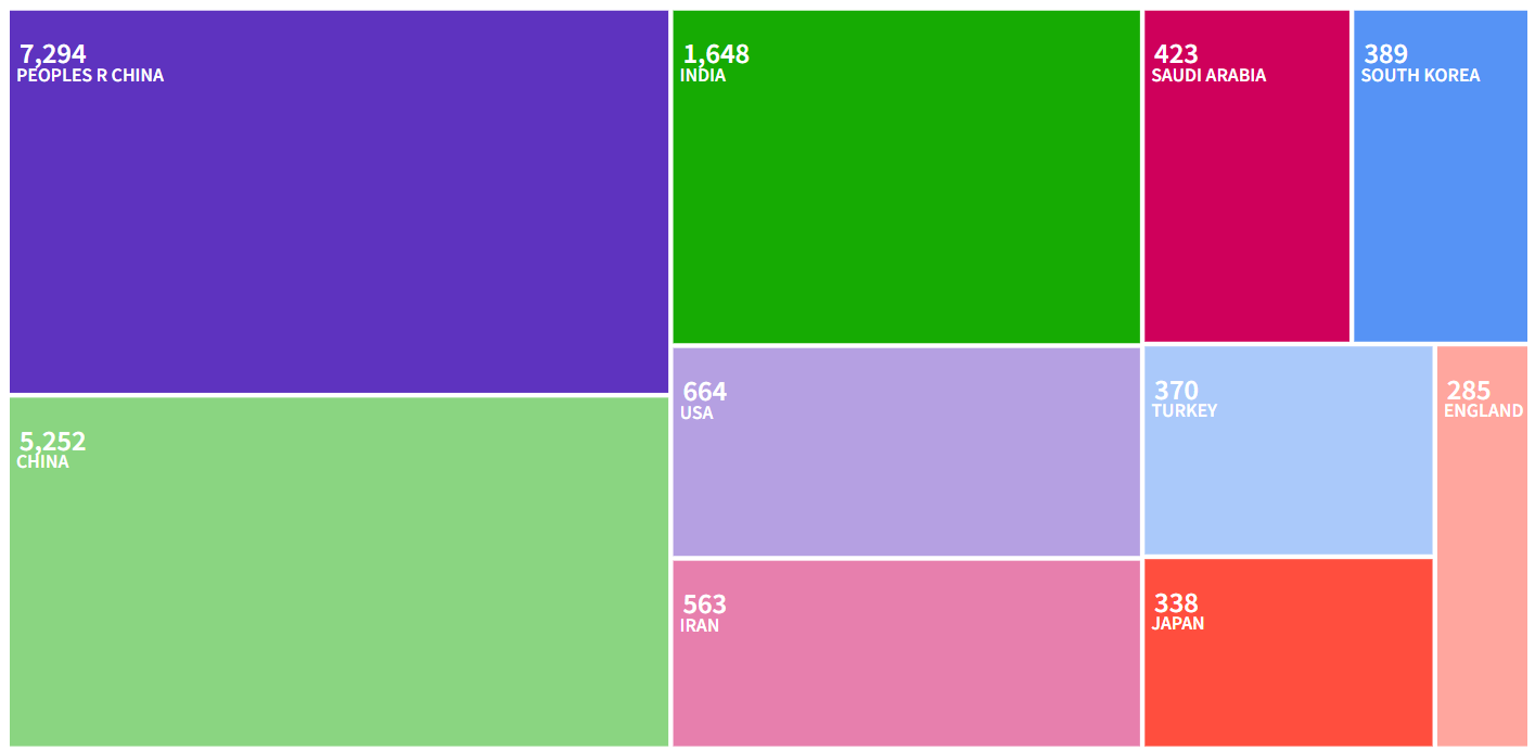 得辅学术 文章配图