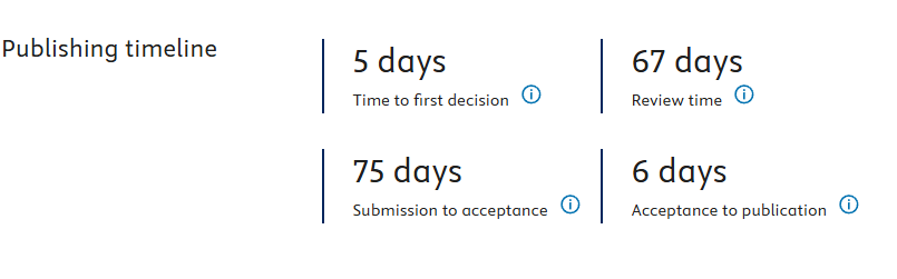 得辅学术 文章配图