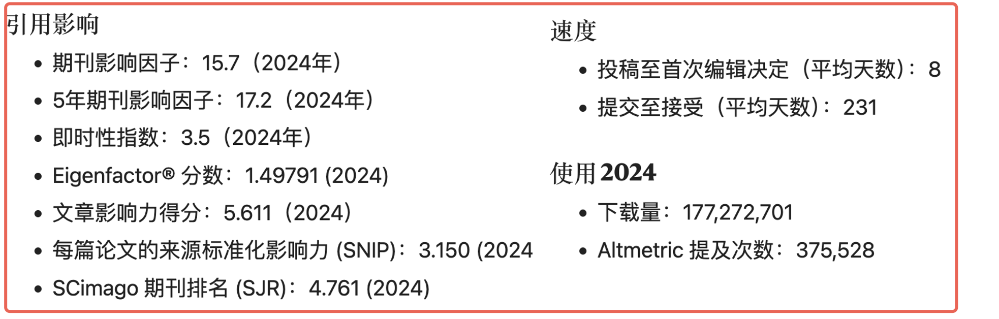 得辅学术 文章配图