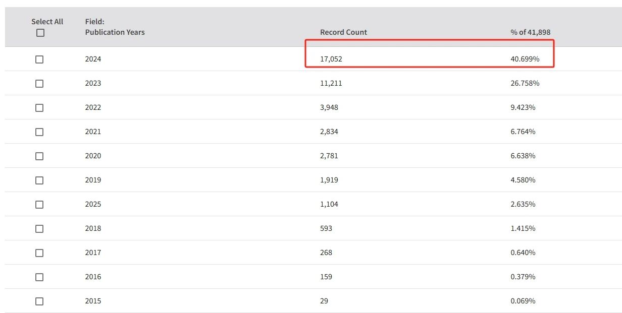 得辅学术 文章配图