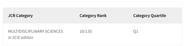 得辅学术 文章配图