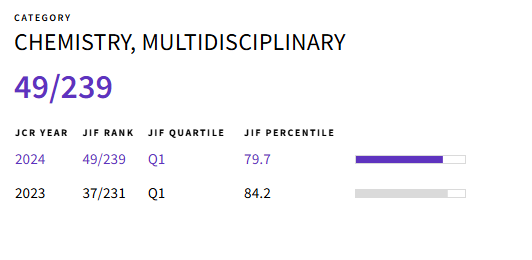 得辅学术 文章配图