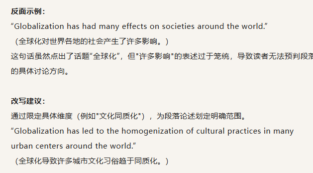 得辅学术 文章配图