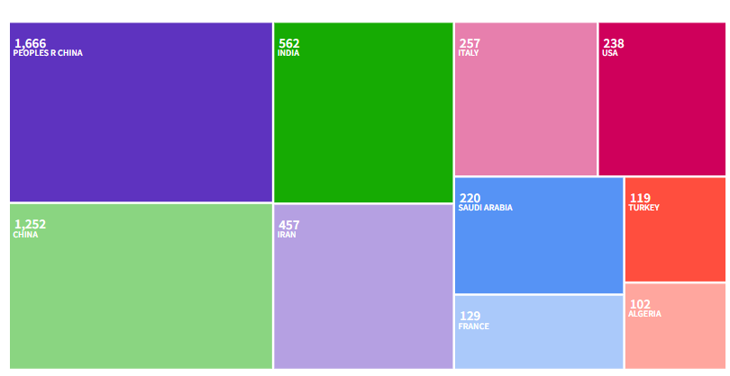 得辅学术 文章配图