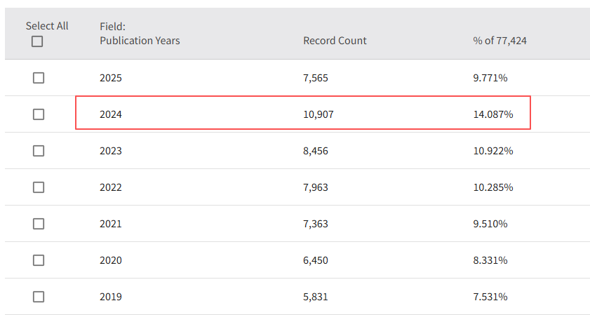 得辅学术 文章配图
