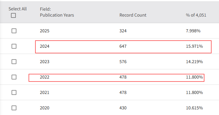 得辅学术 文章配图