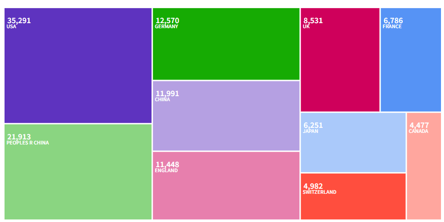 得辅学术 文章配图